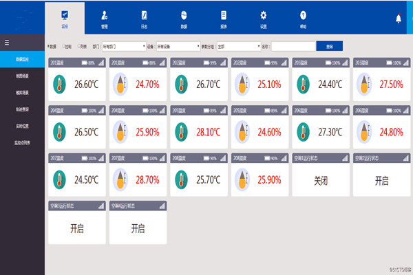 環境監測系統的設計必須考慮到的硬性條件是這些！