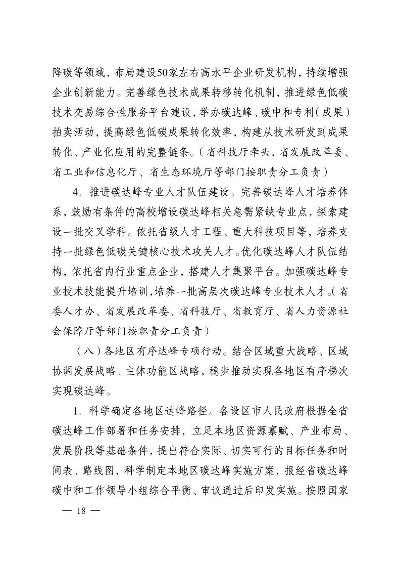 《江蘇省碳達峰實施方案》印發 實施“碳達峰八大專項行動”