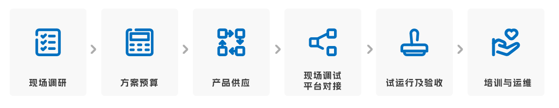 智能化集成系統-10.png