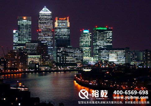 工業節能監測系統，工業經濟增長，高端化，綠色發展