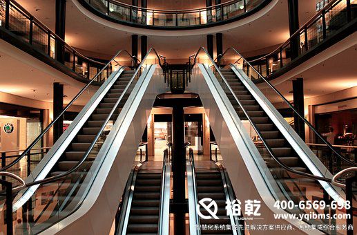 建筑能耗監測系統，能源利用，能源效率，可持續發展