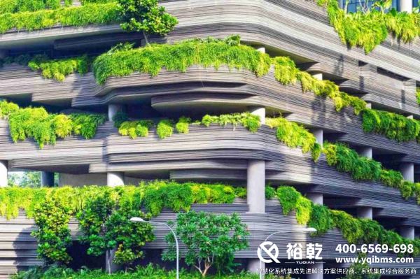 能耗監測系統，碳排放，智慧未來，環保，可持續發展