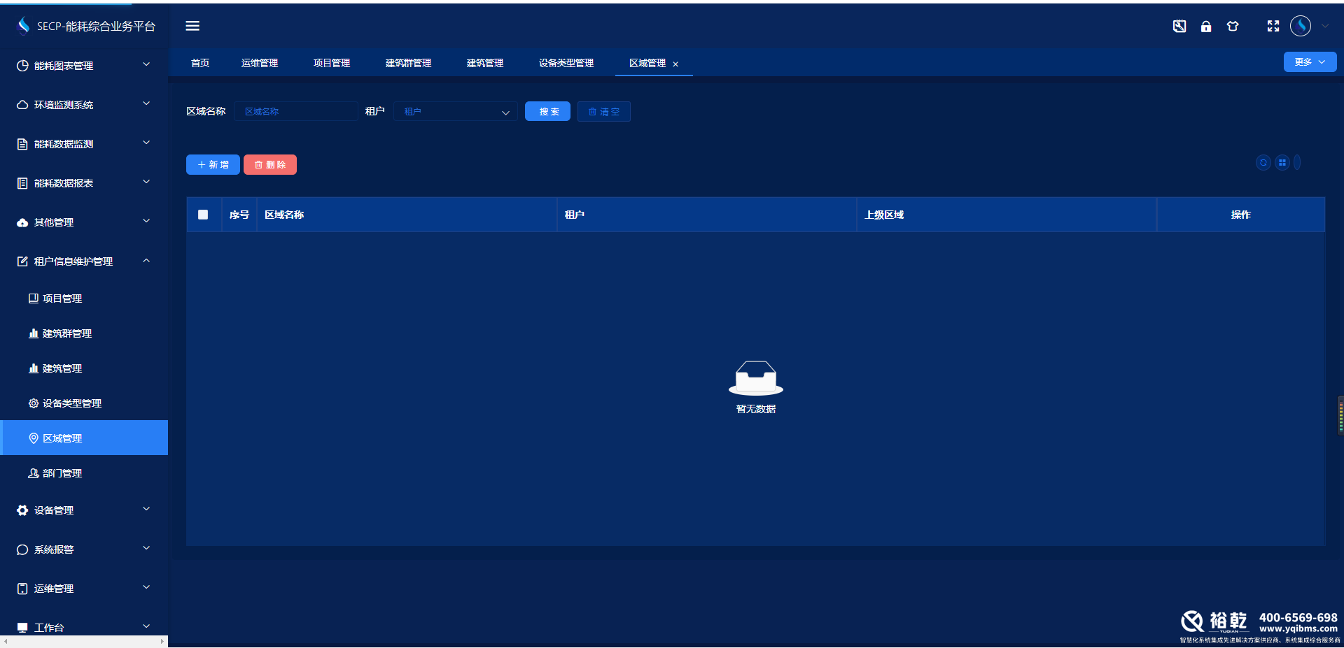 智慧樓宇管理系統(知識匯總、方案及成功案例集錦)2