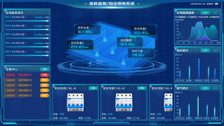 智能化建筑節能減排方案